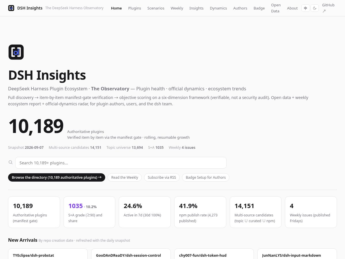 Landing-page snapshot of dsh-insights.com
