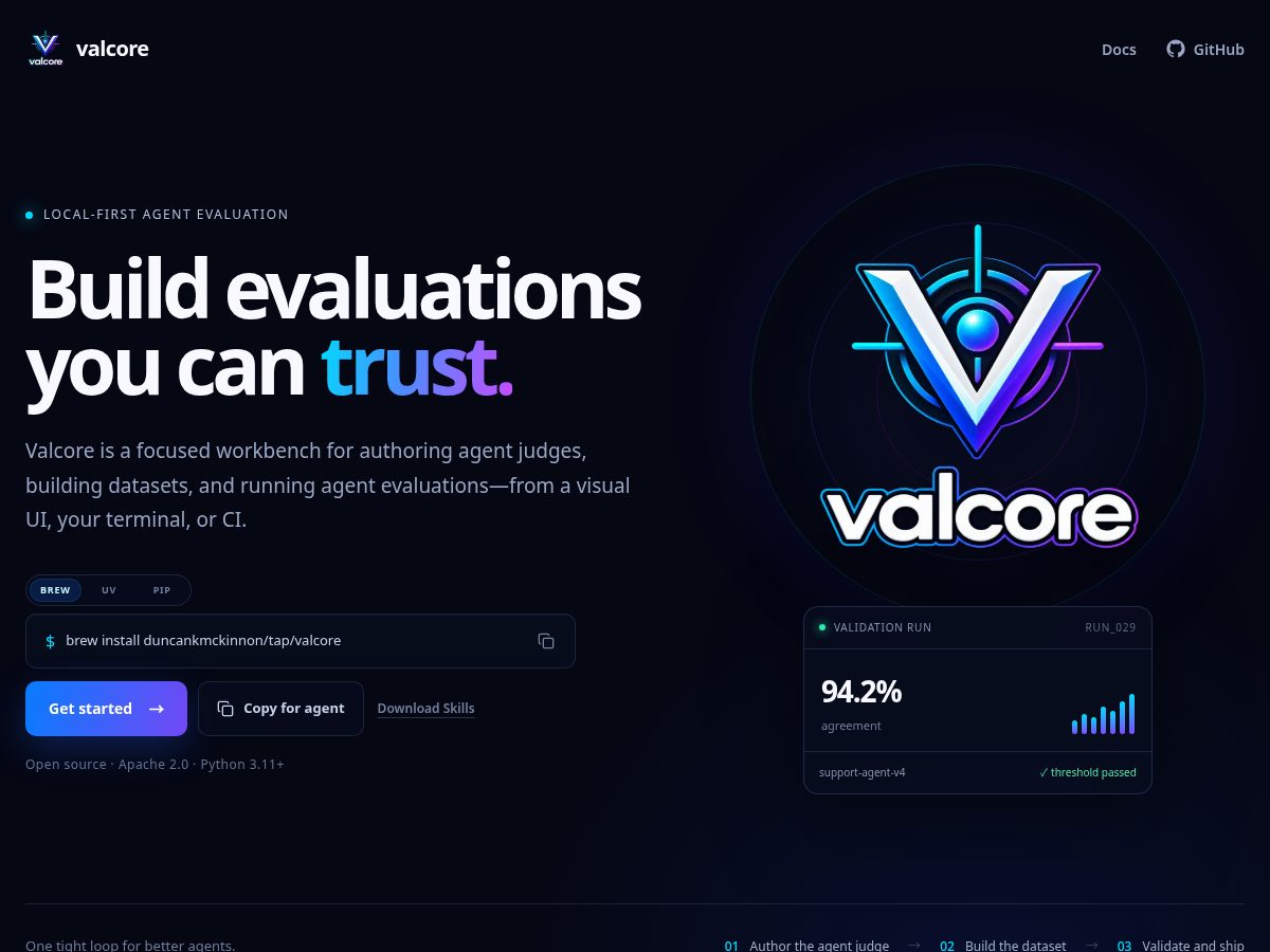 Landing-page snapshot of e-valcore.dev