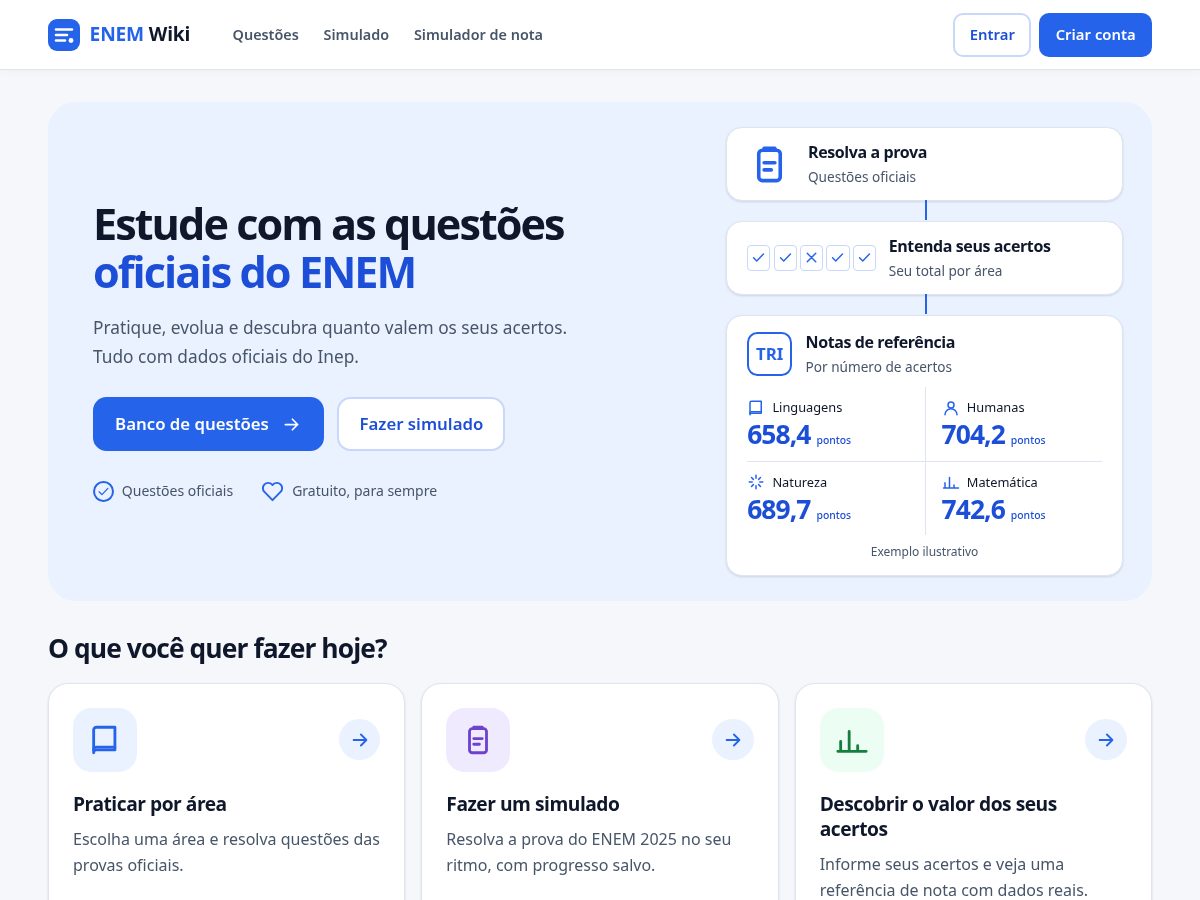 Landing-page snapshot of enemwiki.com