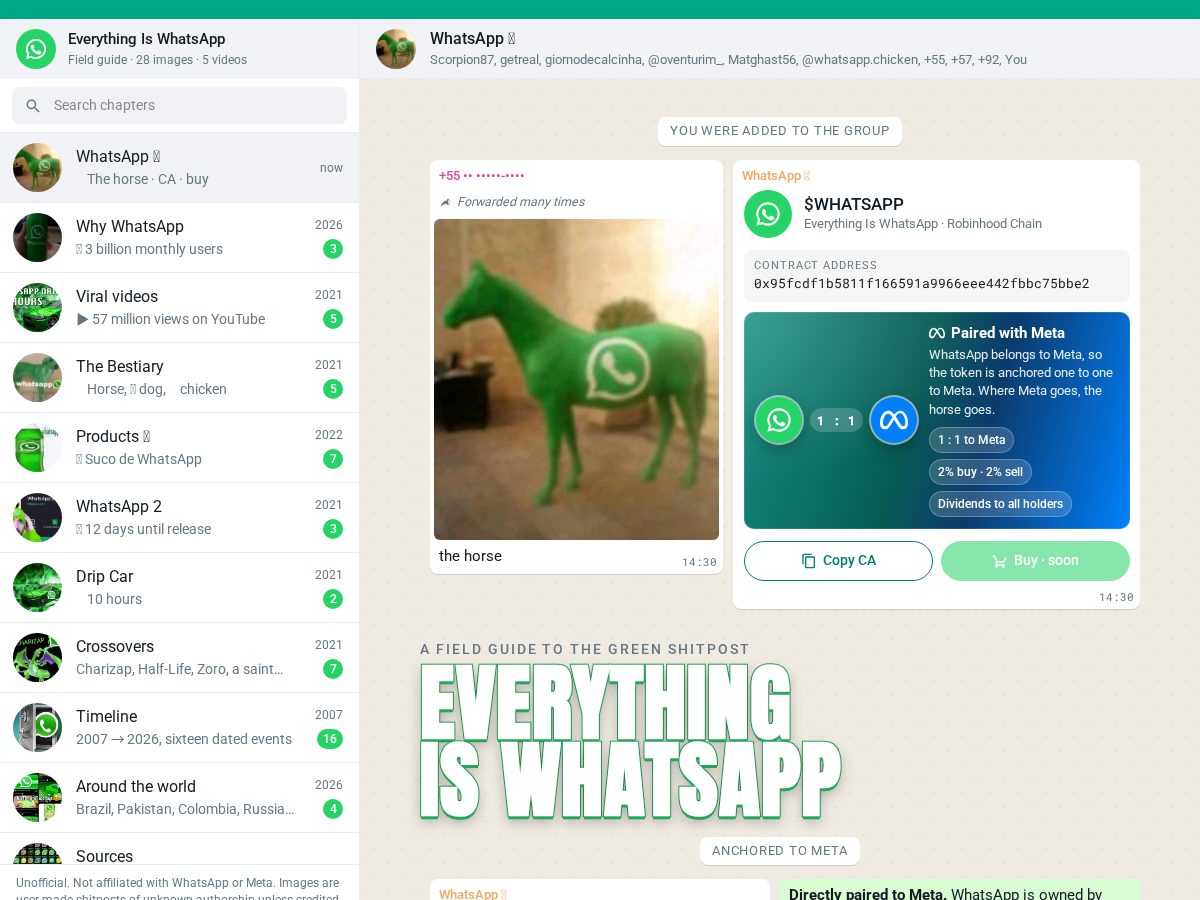 Landing-page snapshot of everythingwhats.app