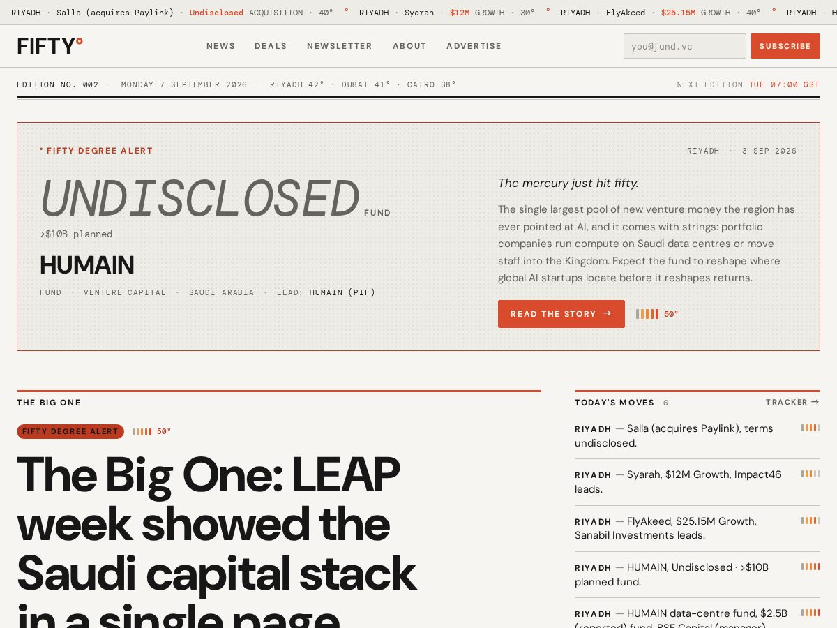 Landing-page snapshot of fifty.degree