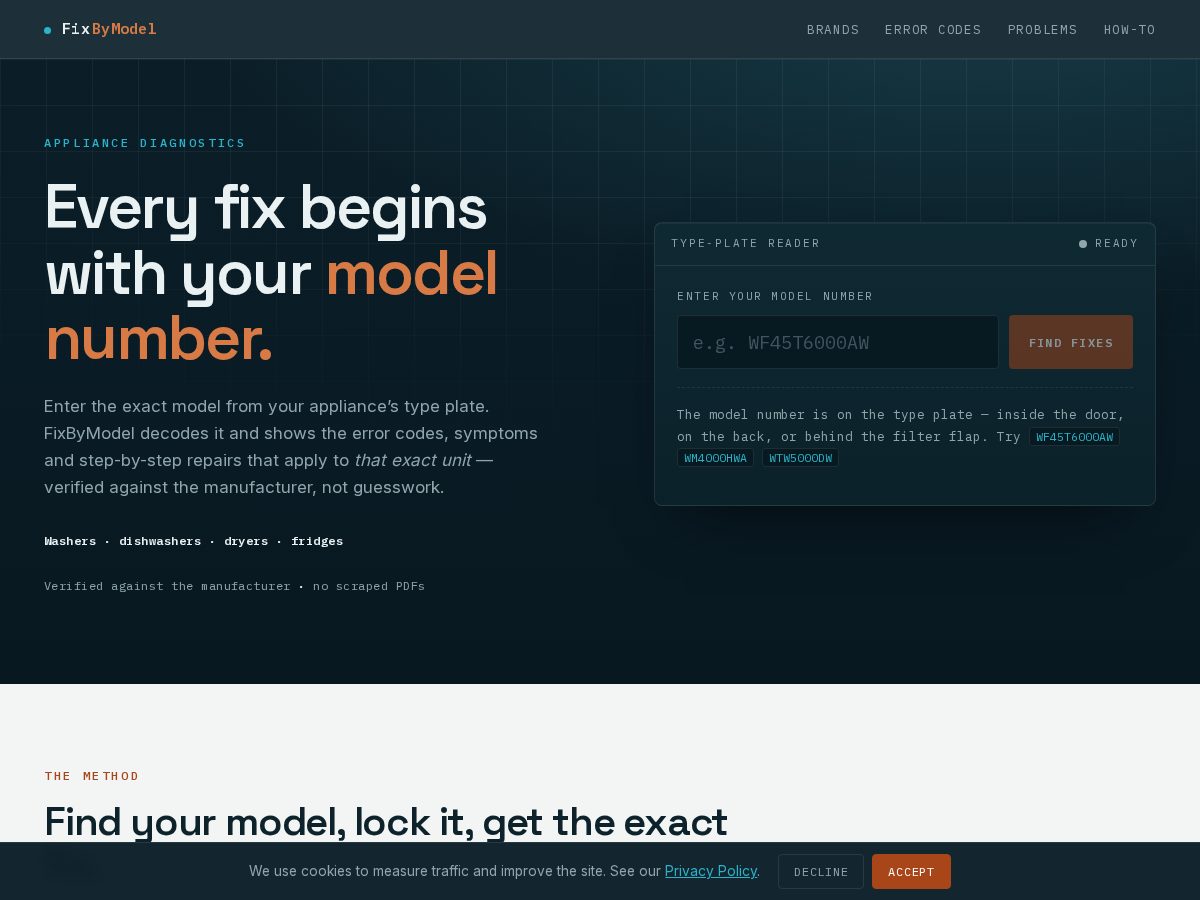 Landing-page snapshot of fixbymodel.com