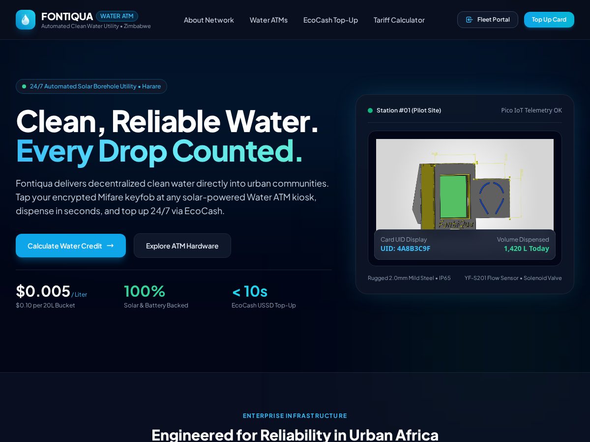 Landing-page snapshot of fontiqua.com
