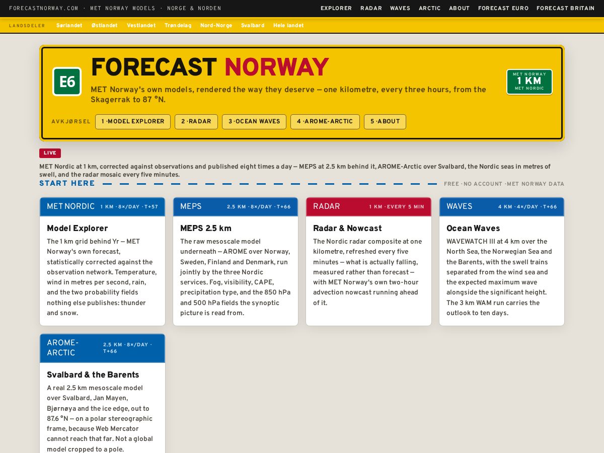 Landing-page snapshot of forecastnorway.com