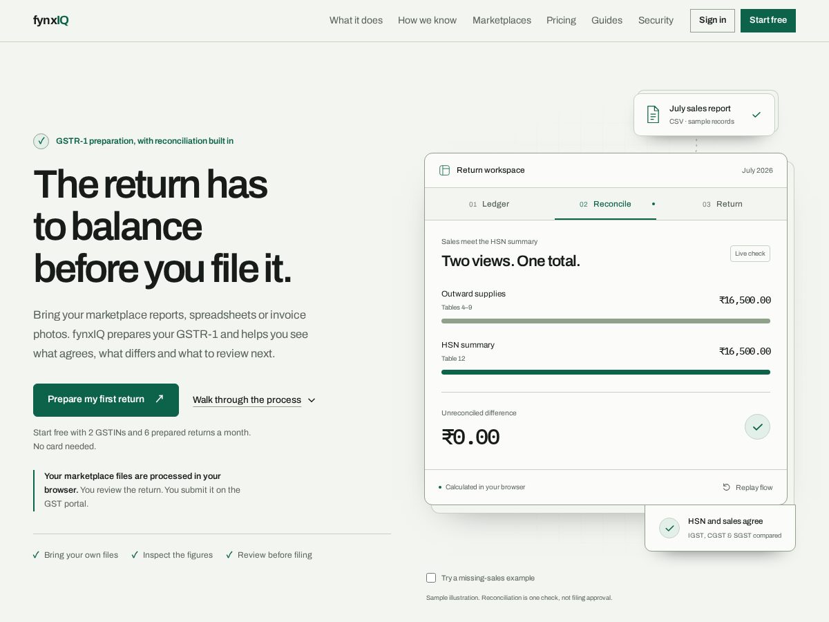 Landing-page snapshot of fynxiq.com