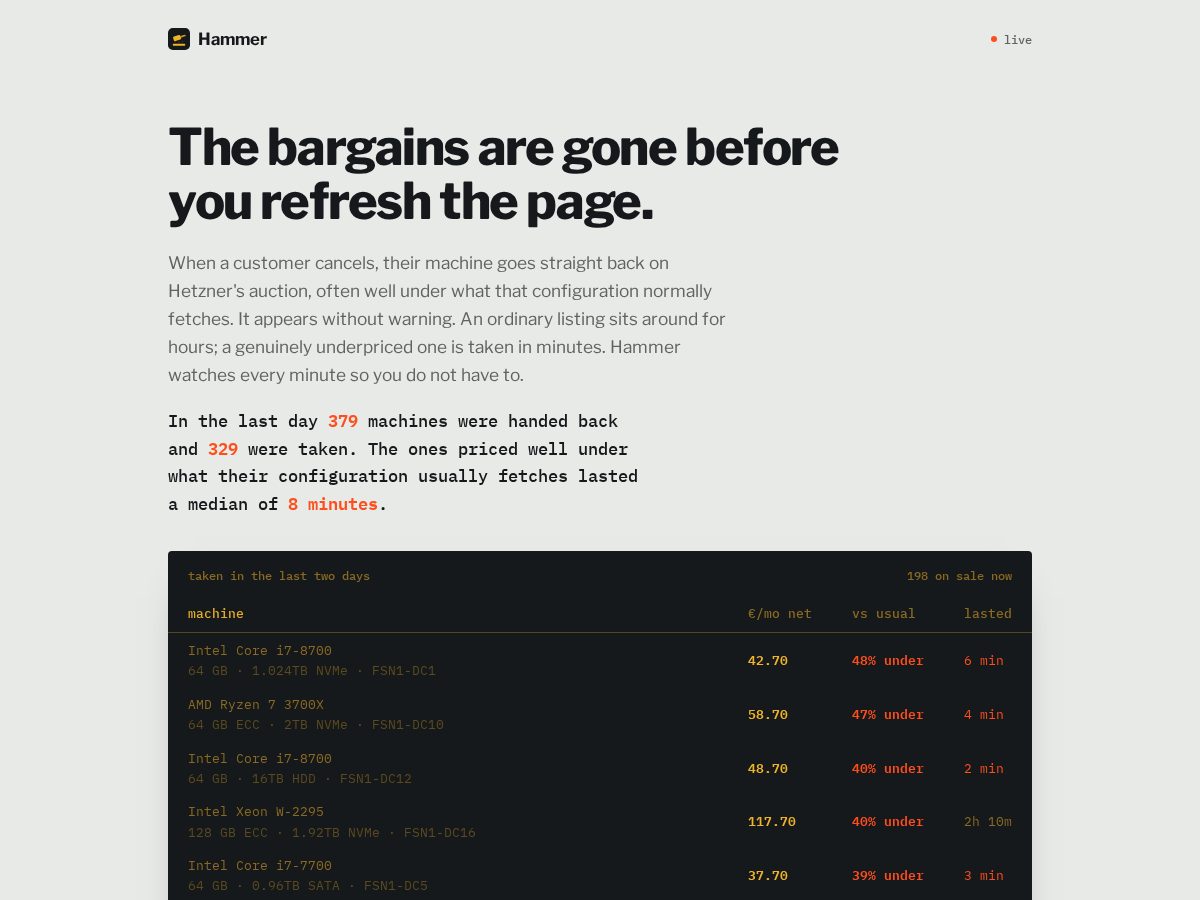 Landing-page snapshot of hammerbot.dev