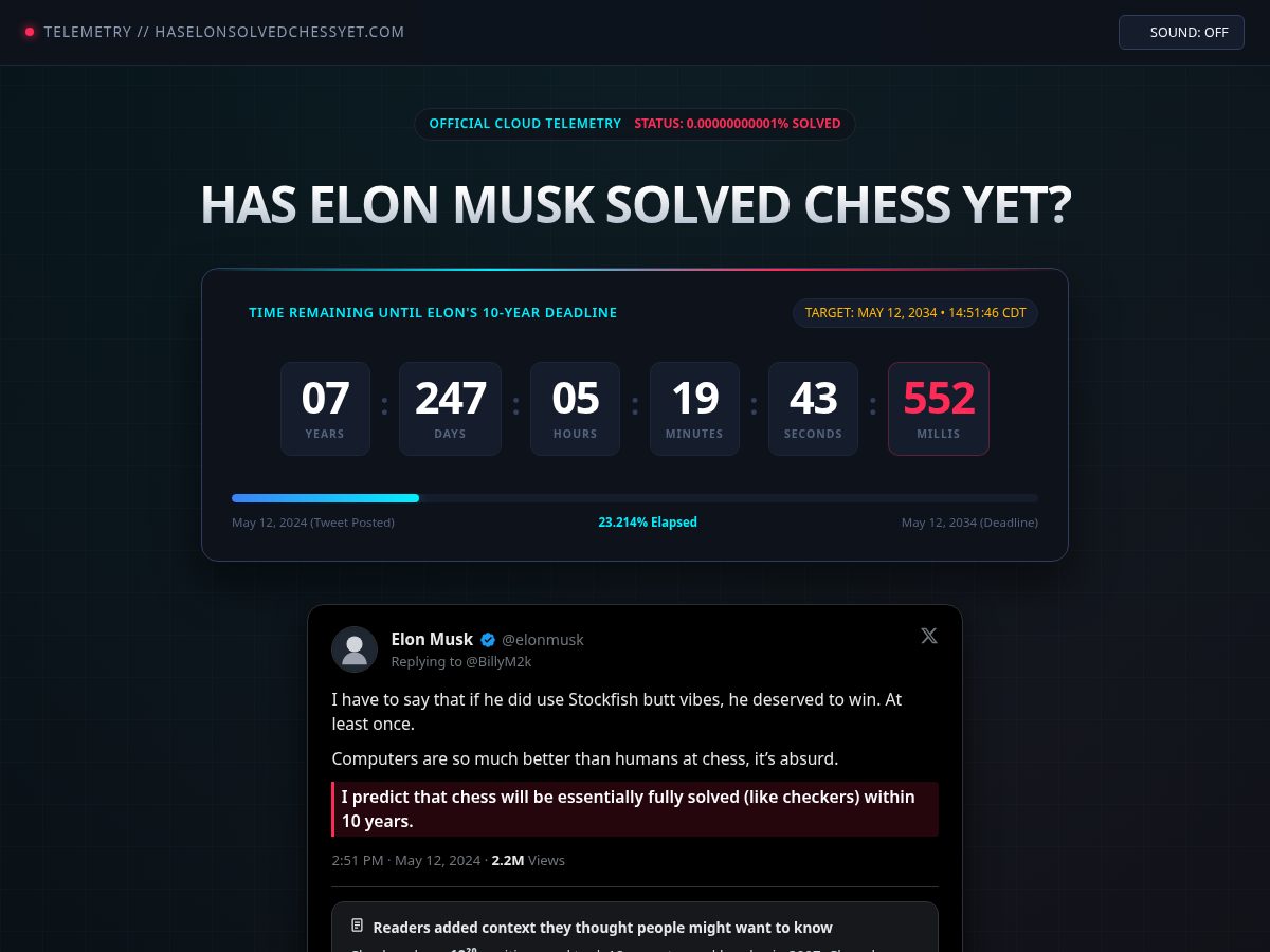 Landing-page snapshot of haselonsolvedchessyet.com