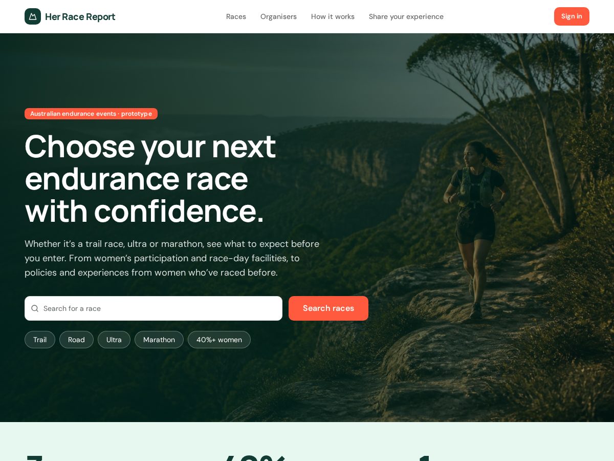 Landing-page snapshot of herracereport.com