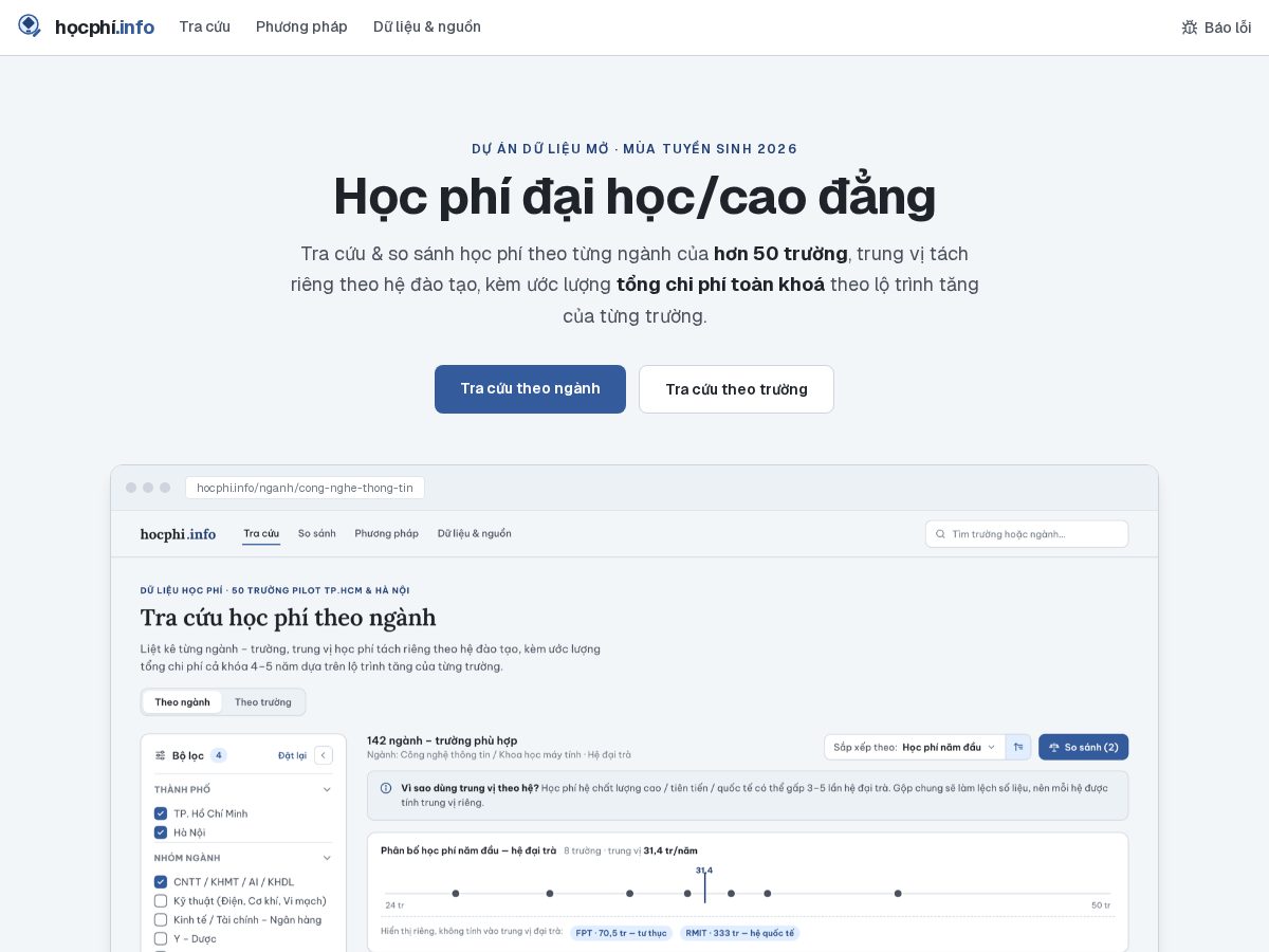 Landing-page snapshot of hocphi.info