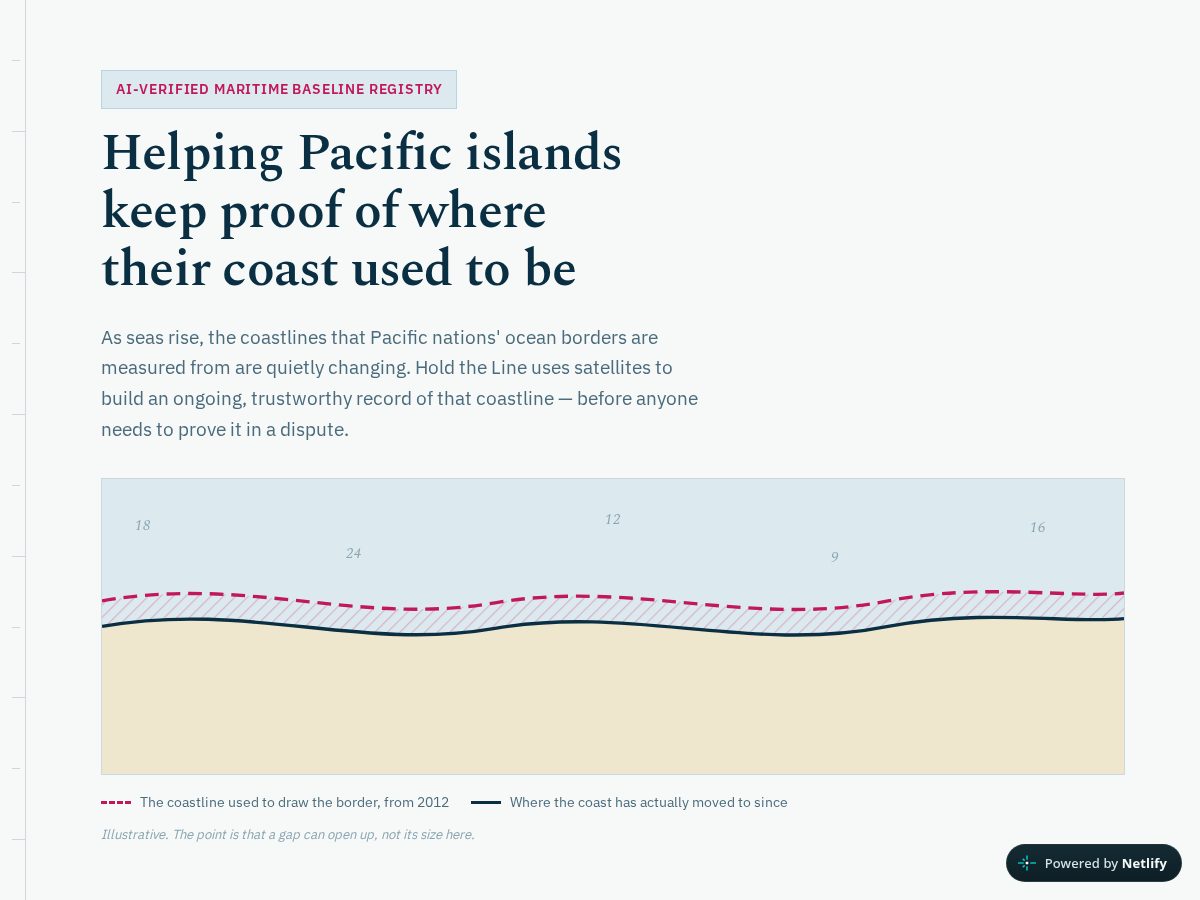 Landing-page snapshot of hold-the-line.app