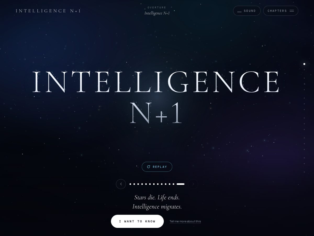 Landing-page snapshot of humanitytheory.com