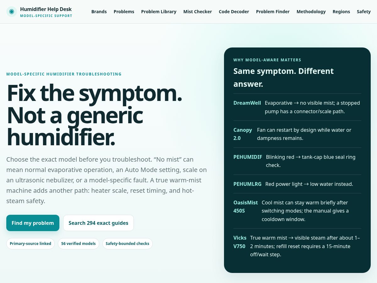 Landing-page snapshot of humidifierhelpdesk.pro