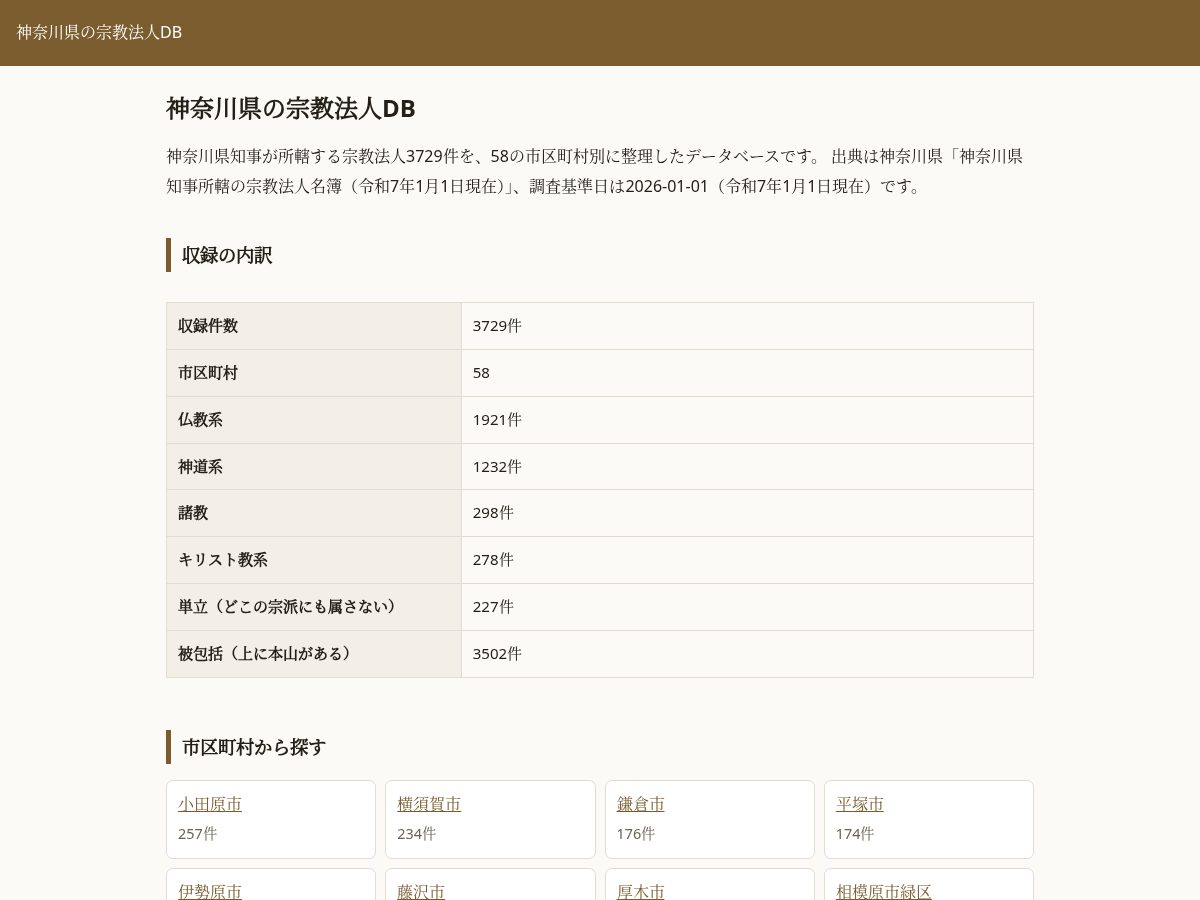 Landing-page snapshot of jisya.site
