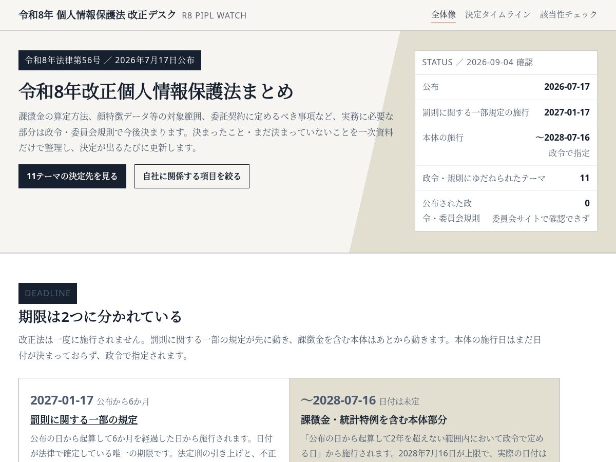 Landing-page snapshot of kojinjoho-kaisei-desk.com