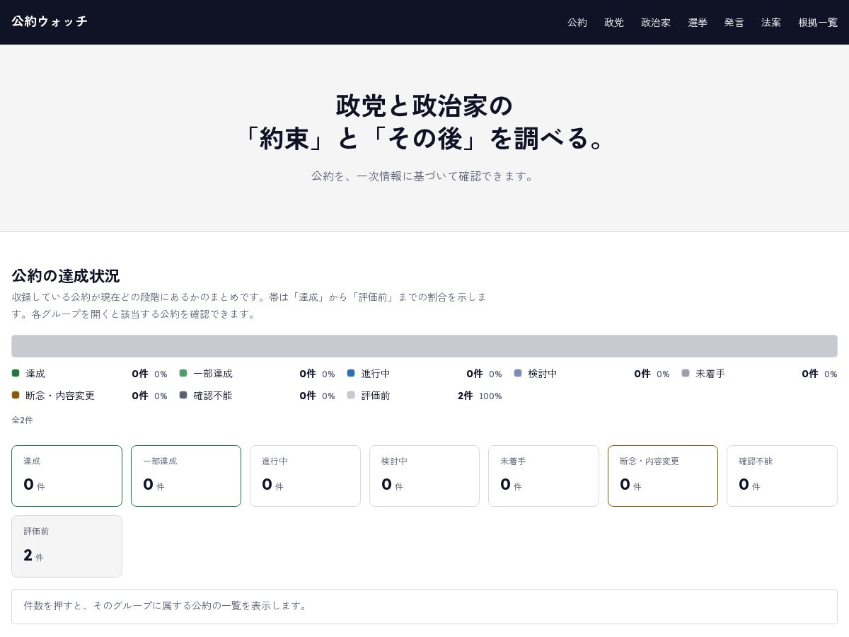 Landing-page snapshot of koyaku-watch.com
