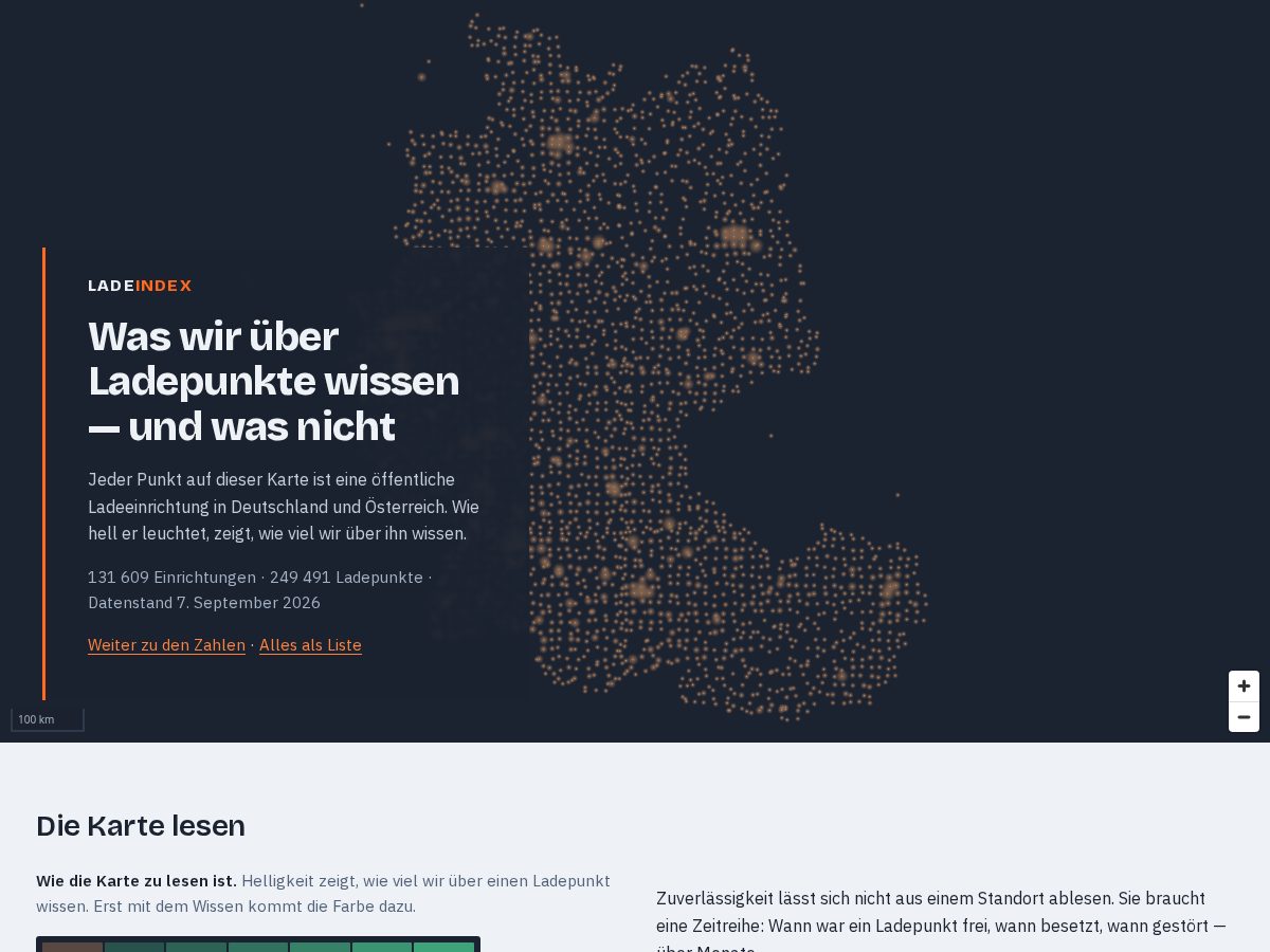 Landing-page snapshot of ladeindex.com
