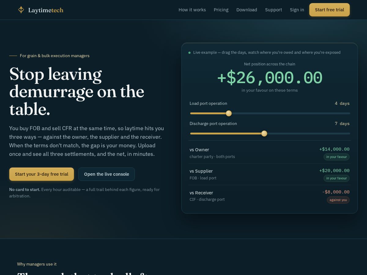 Landing-page snapshot of laytimetech.app