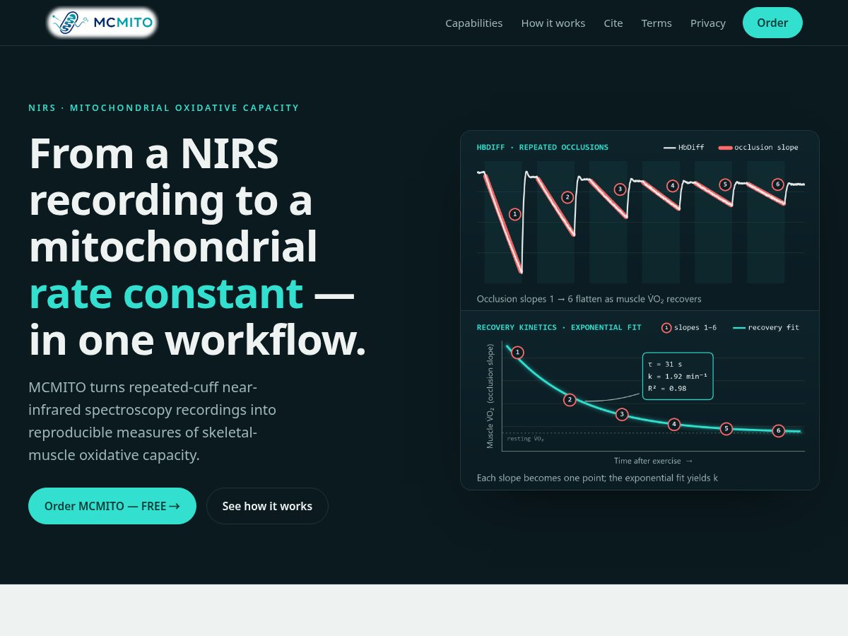 Landing-page snapshot of mcmito.com