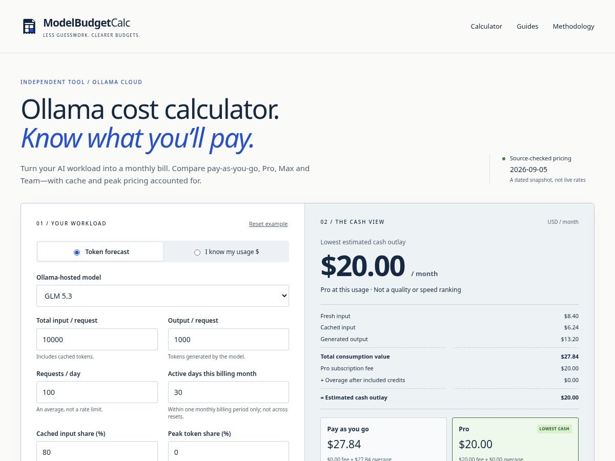 Landing-page snapshot of modelbudgetcalc.site