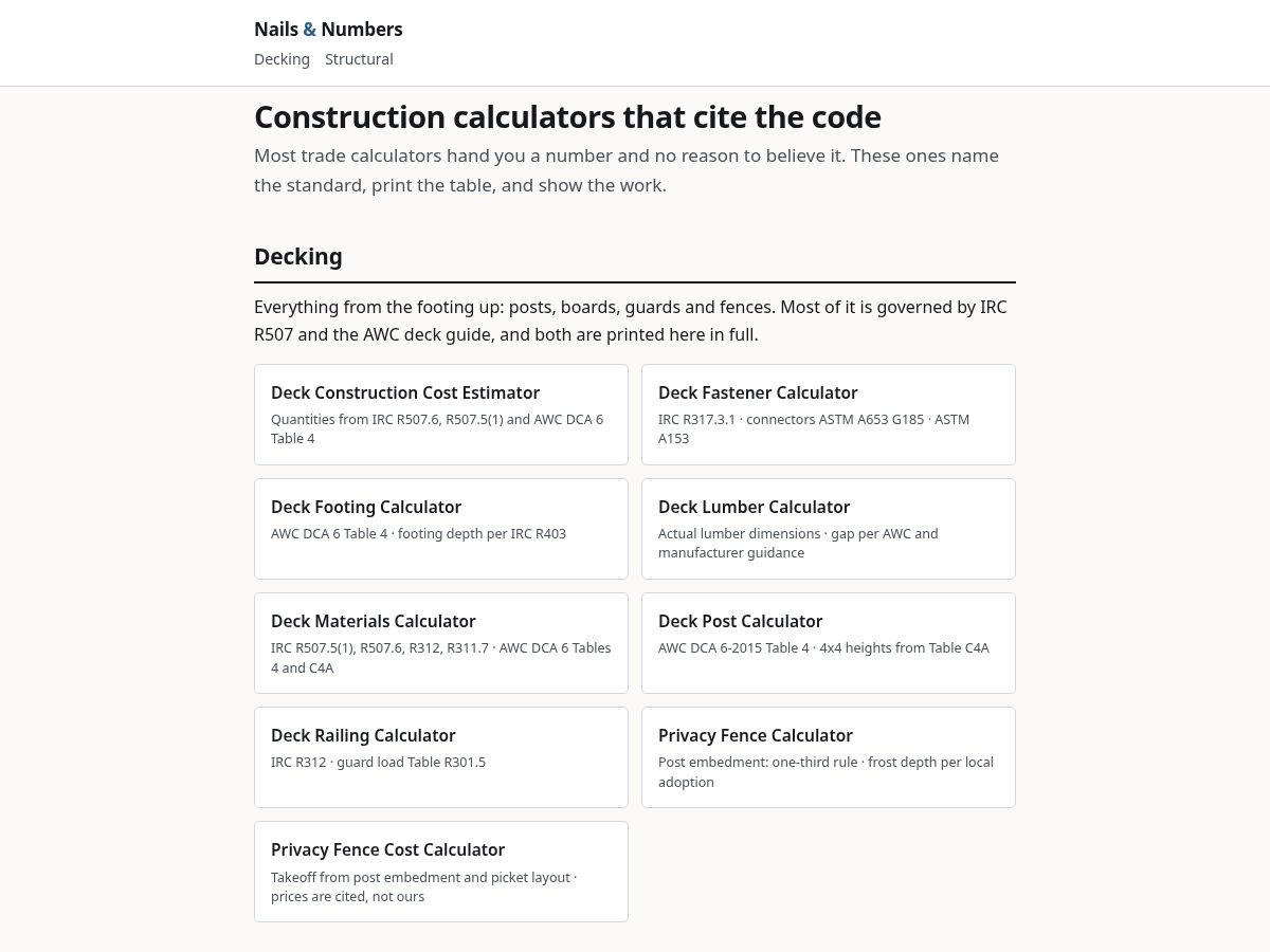 Landing-page snapshot of nailsandnumbers.com