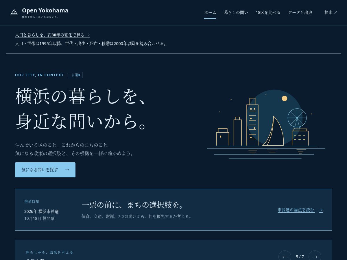 Landing-page snapshot of open.yokohama