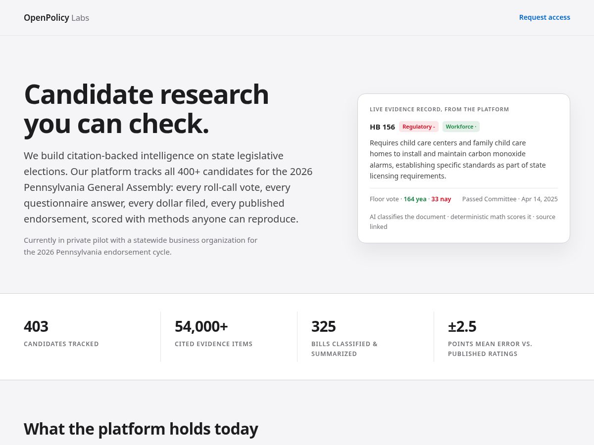 Landing-page snapshot of openpolicylabs.com