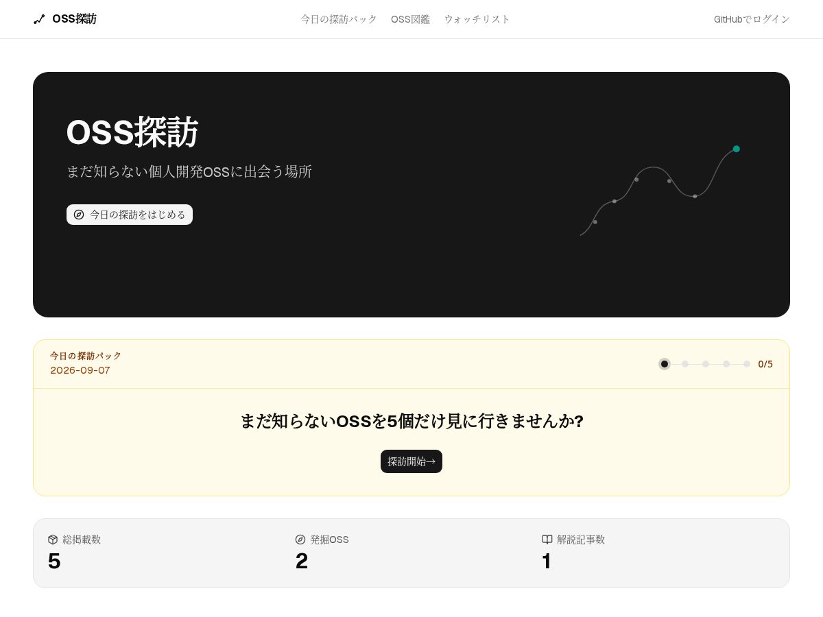 Landing-page snapshot of oss-tanbou.dev