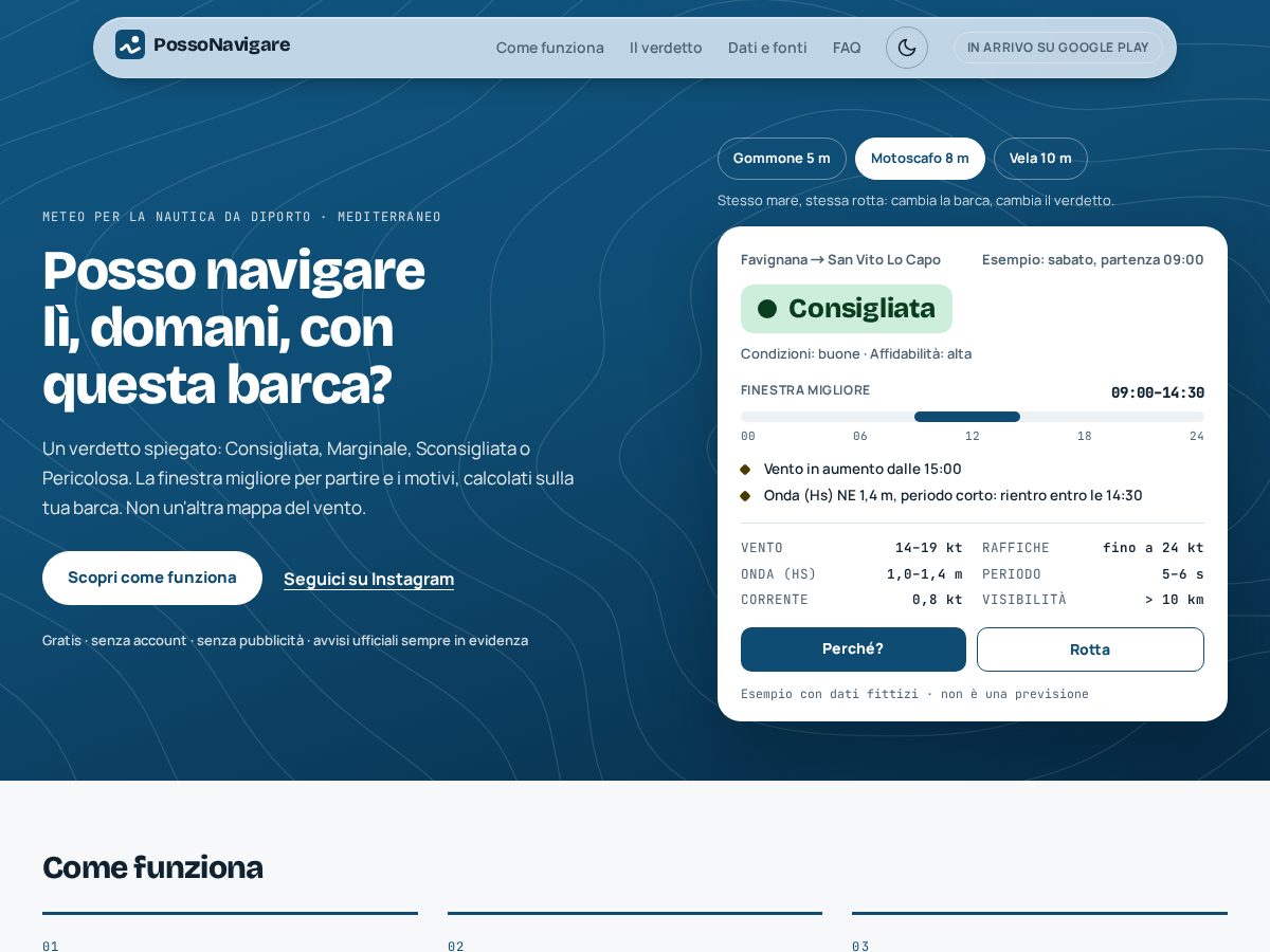 Landing-page snapshot of possonavigare.info