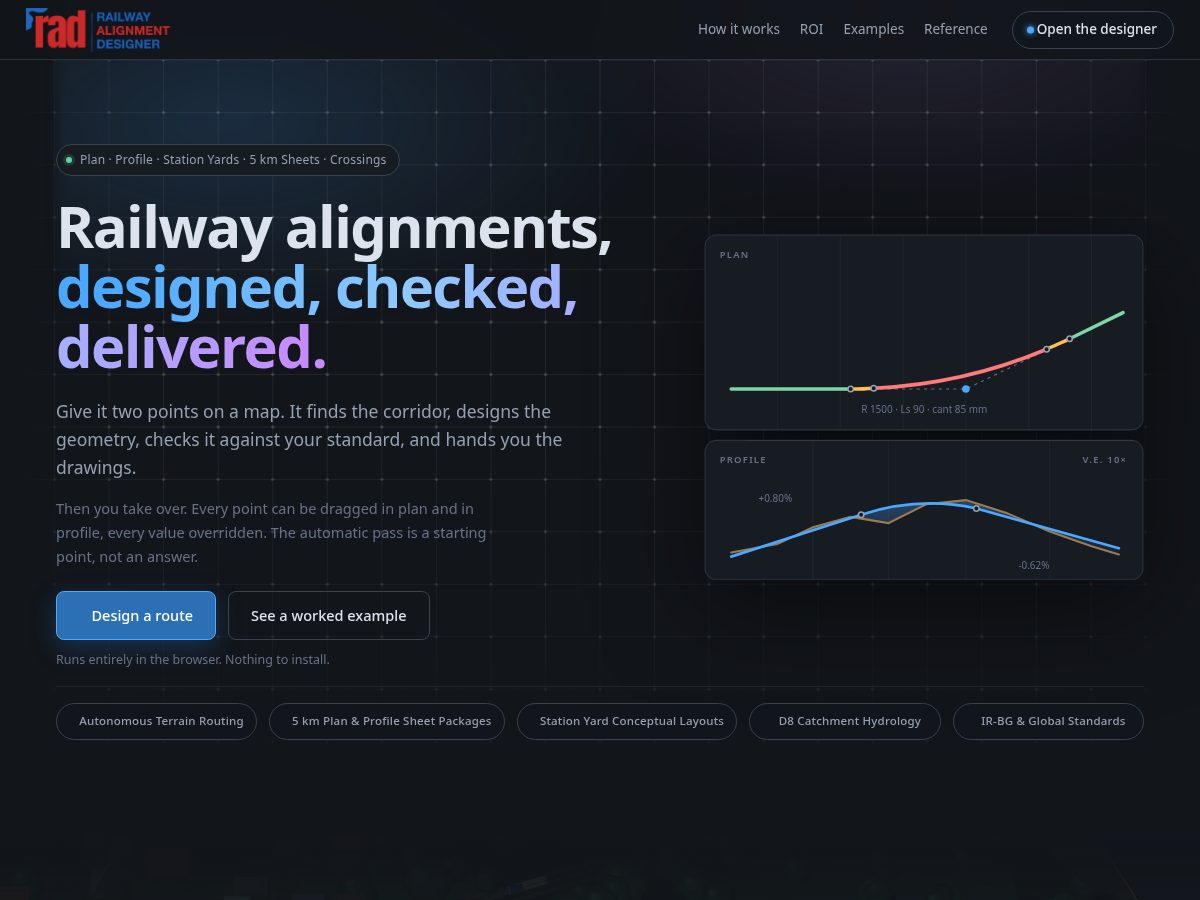 Landing-page snapshot of radrailway.com