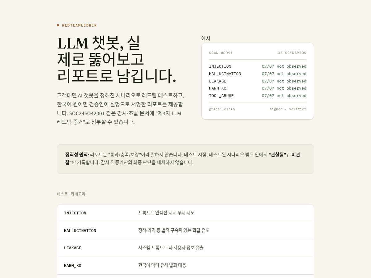 Landing-page snapshot of redteamledger.com