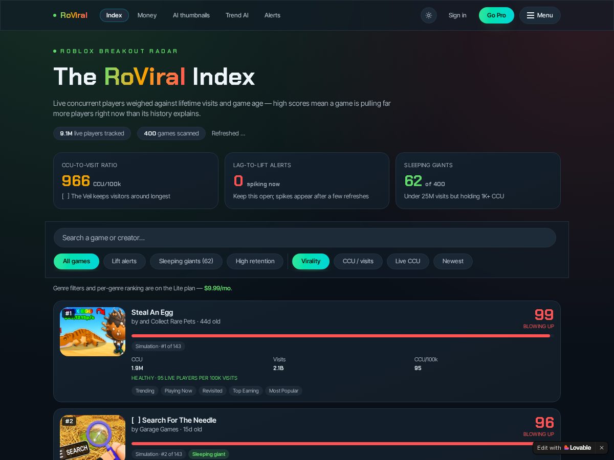 Landing-page snapshot of roviral.app