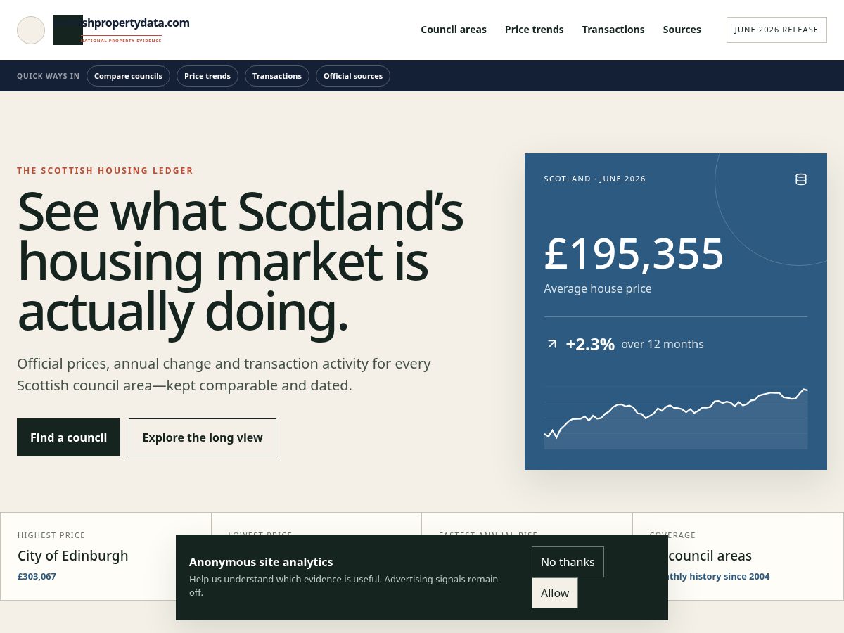 Landing-page snapshot of scottishpropertydata.com