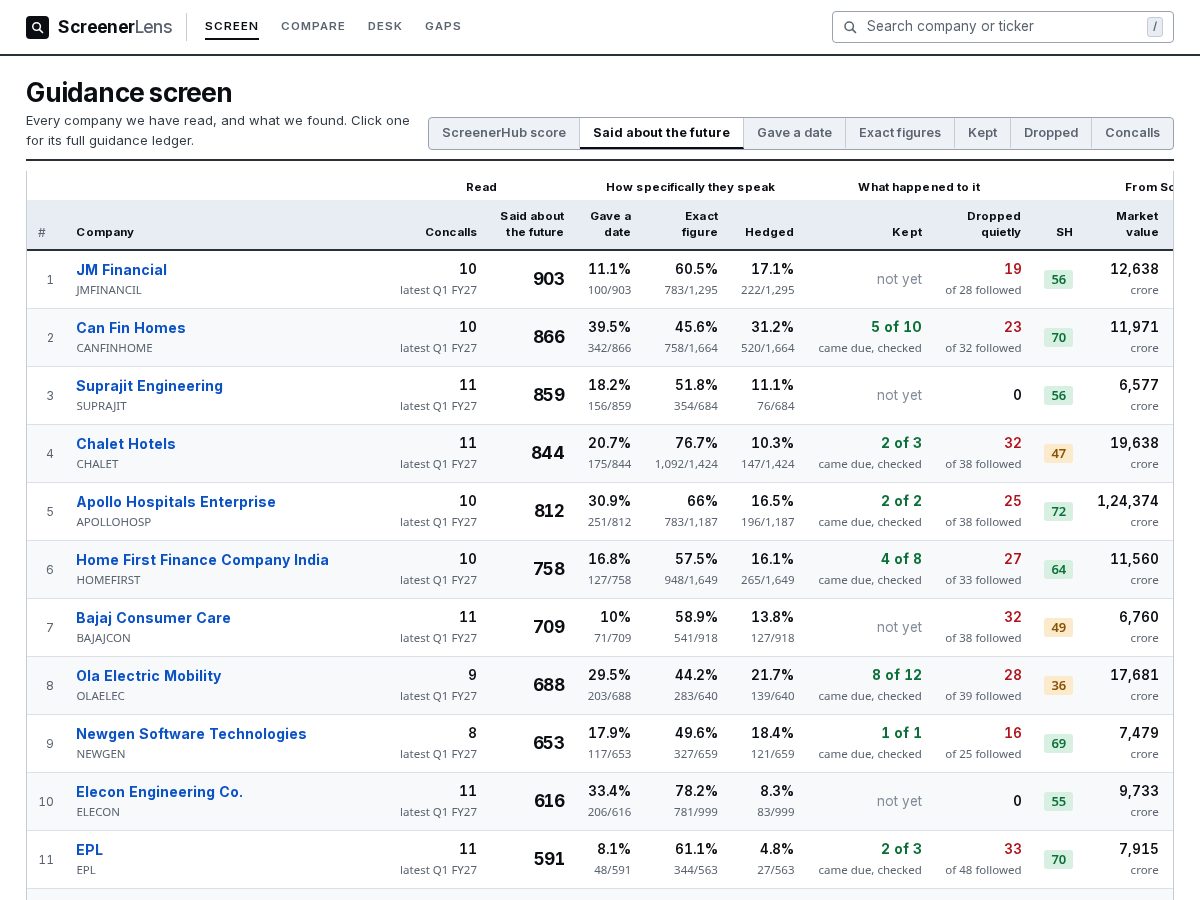 Landing-page snapshot of screenerlens.com