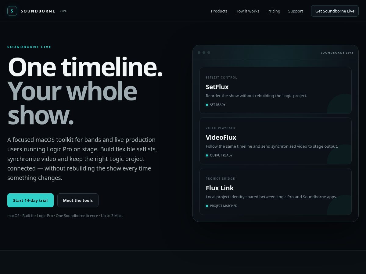Landing-page snapshot of soundborne.app