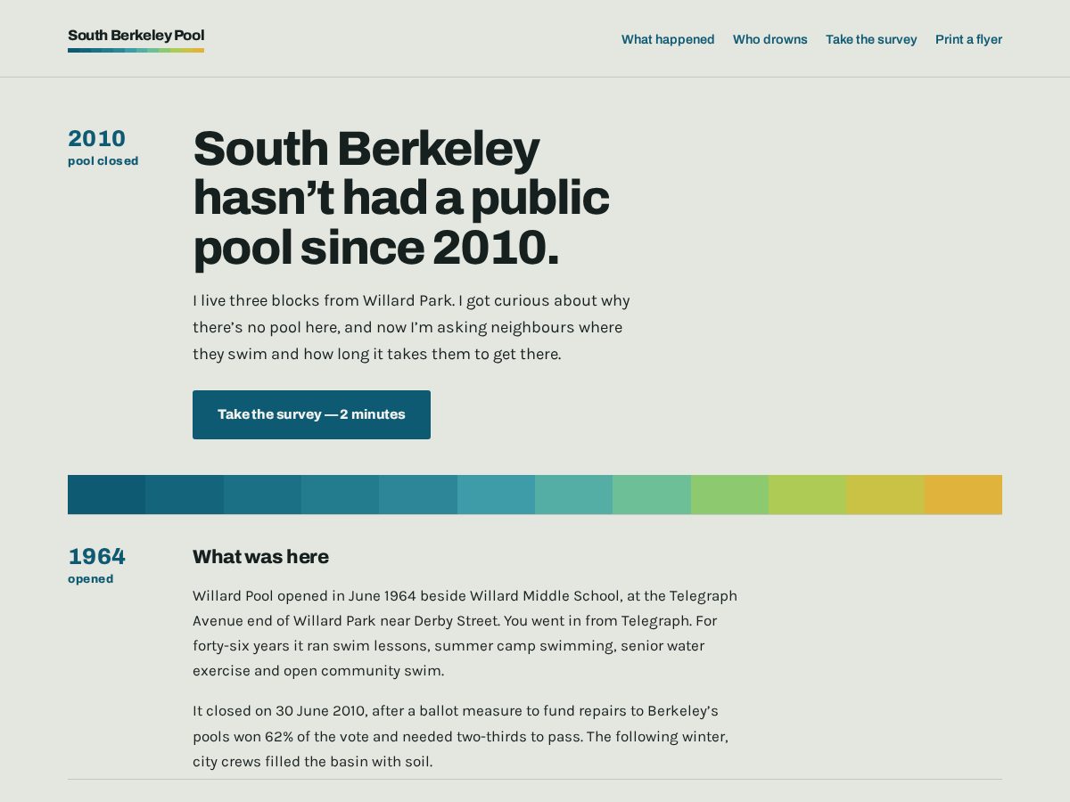 Landing-page snapshot of southberkeleyswims.org