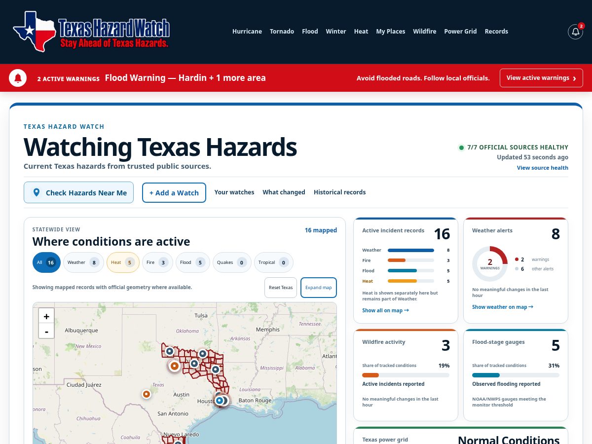 Landing-page snapshot of texashazardwatch.com