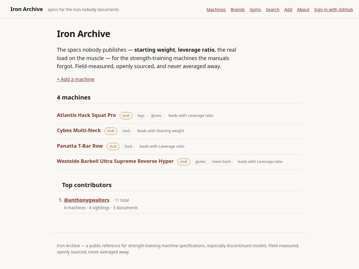Landing-page snapshot of theironarchive.org