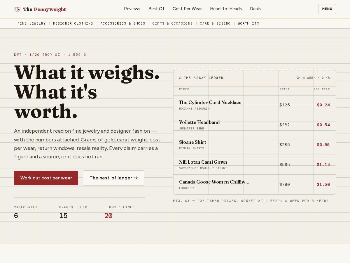 Landing-page snapshot of thepennyweight.com