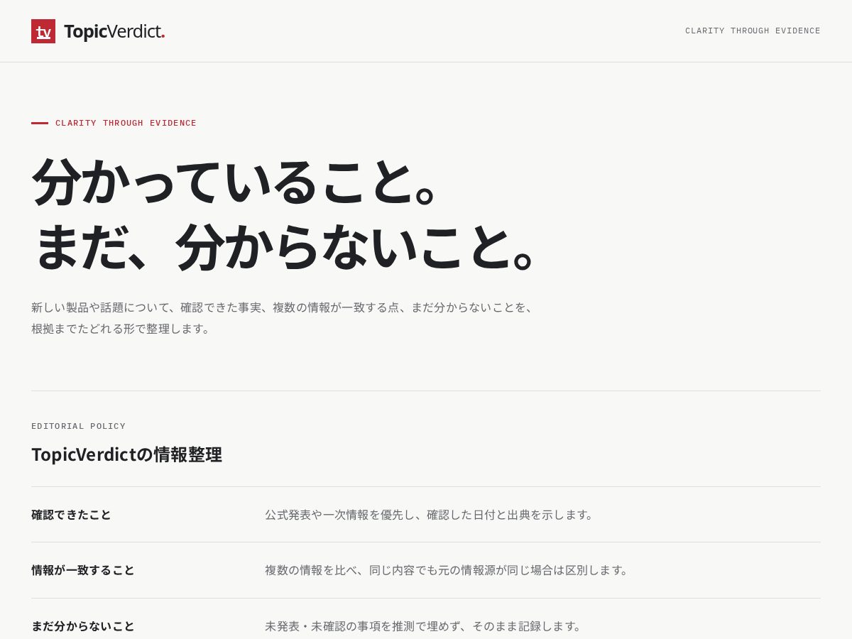 Landing-page snapshot of topicverdict.com