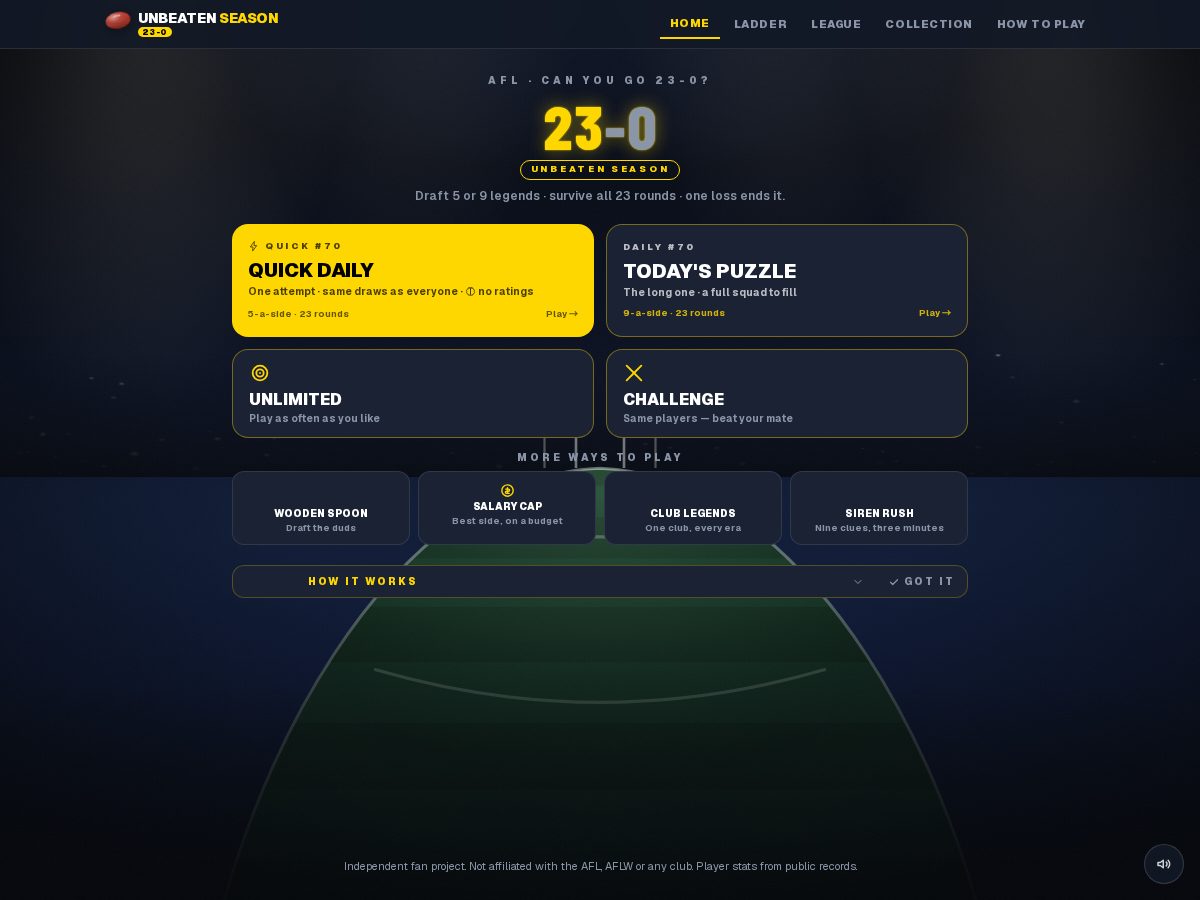 Landing-page snapshot of unbeatenseason.com