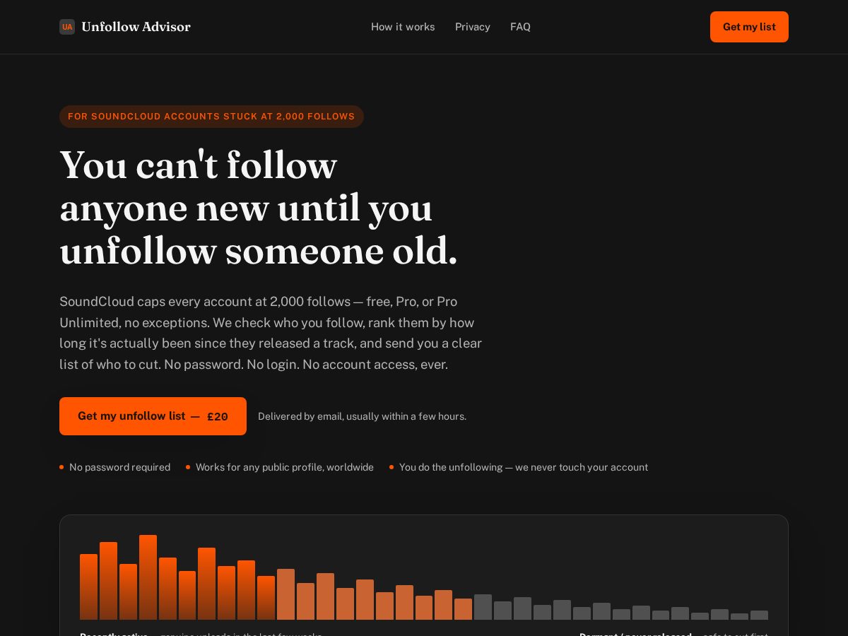 Landing-page snapshot of unfollowadvisor.com