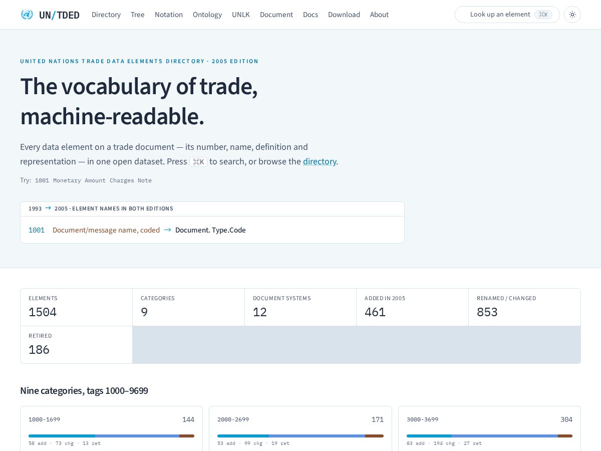 Landing-page snapshot of untded.org