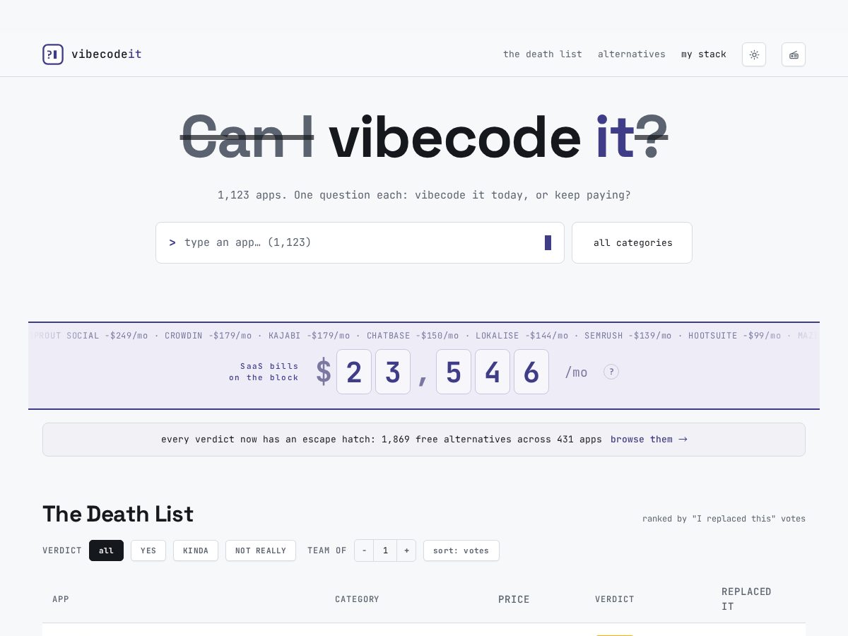 Landing-page snapshot of vibecodeit.tech