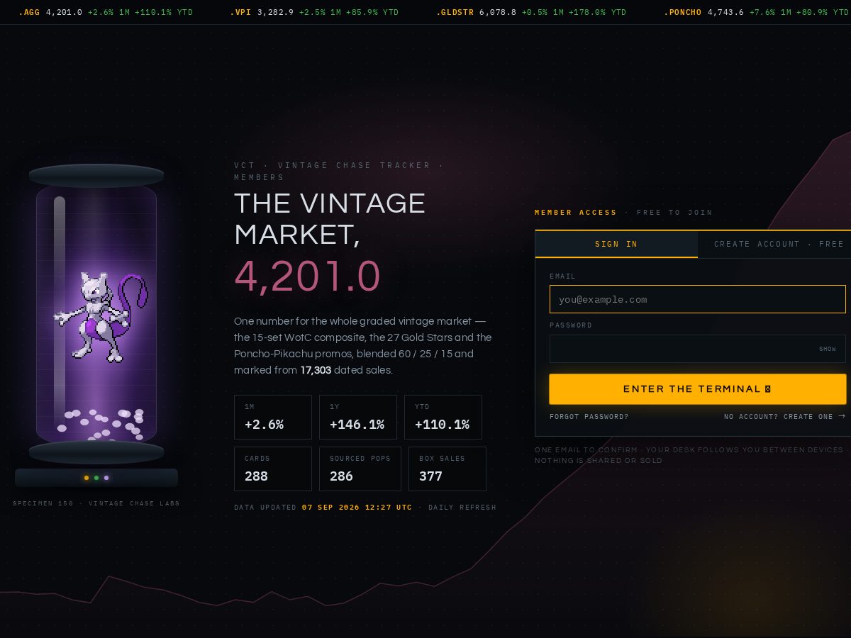 Landing-page snapshot of vintagechasetracker.com