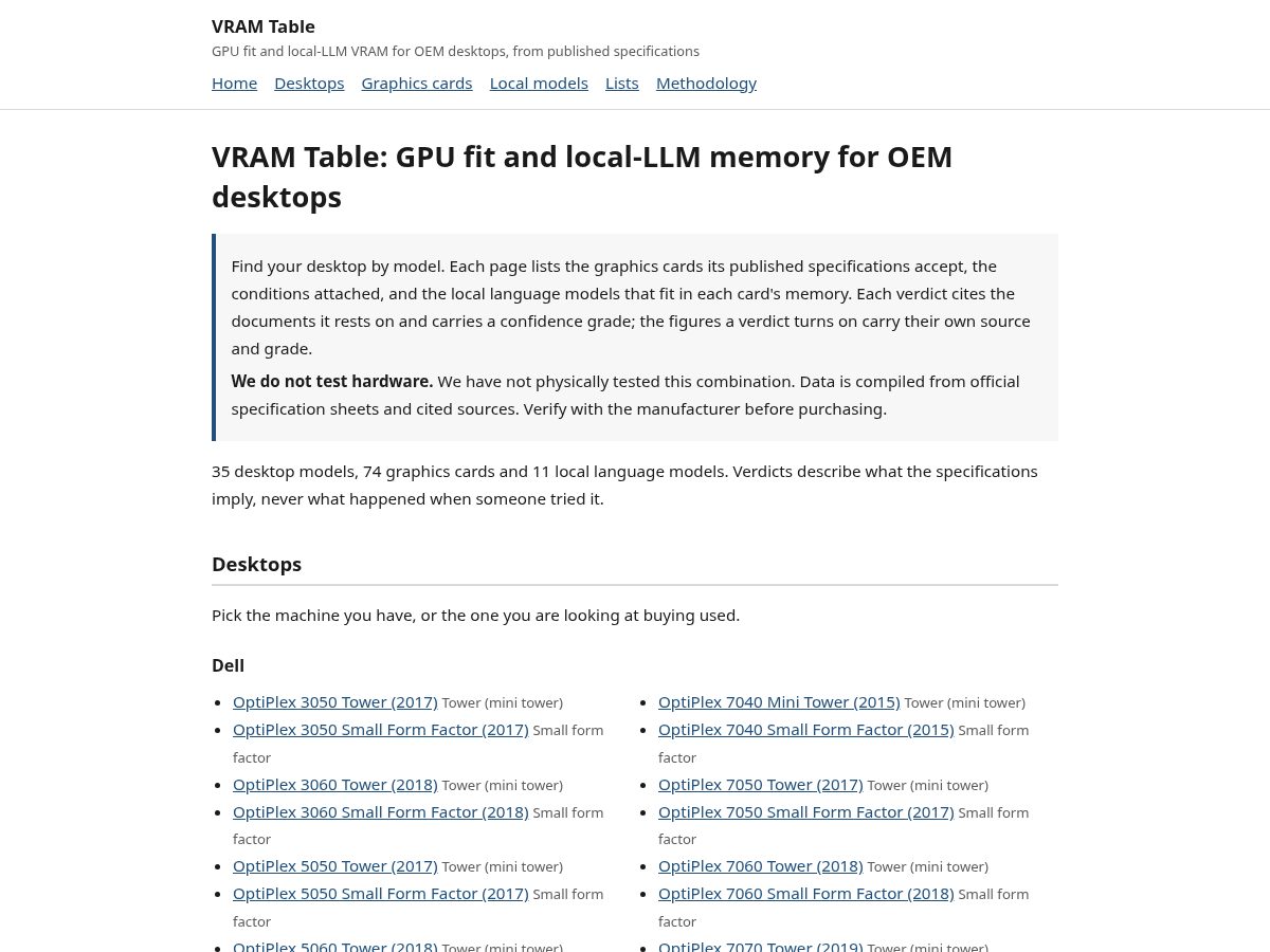 Landing-page snapshot of vramtable.com
