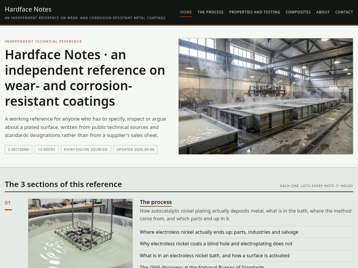 Landing-page snapshot of wear-cote.com