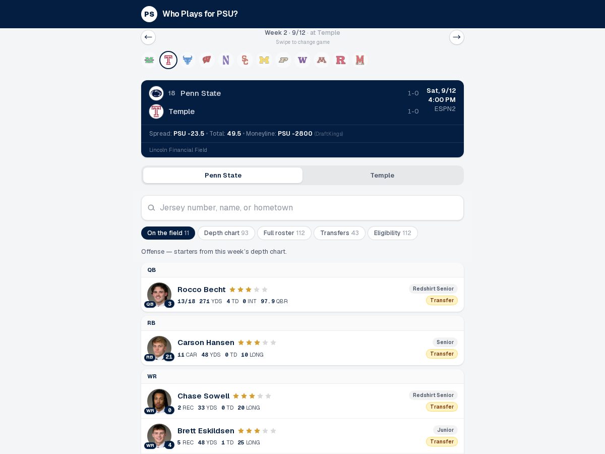Landing-page snapshot of whoplaysforpsu.com