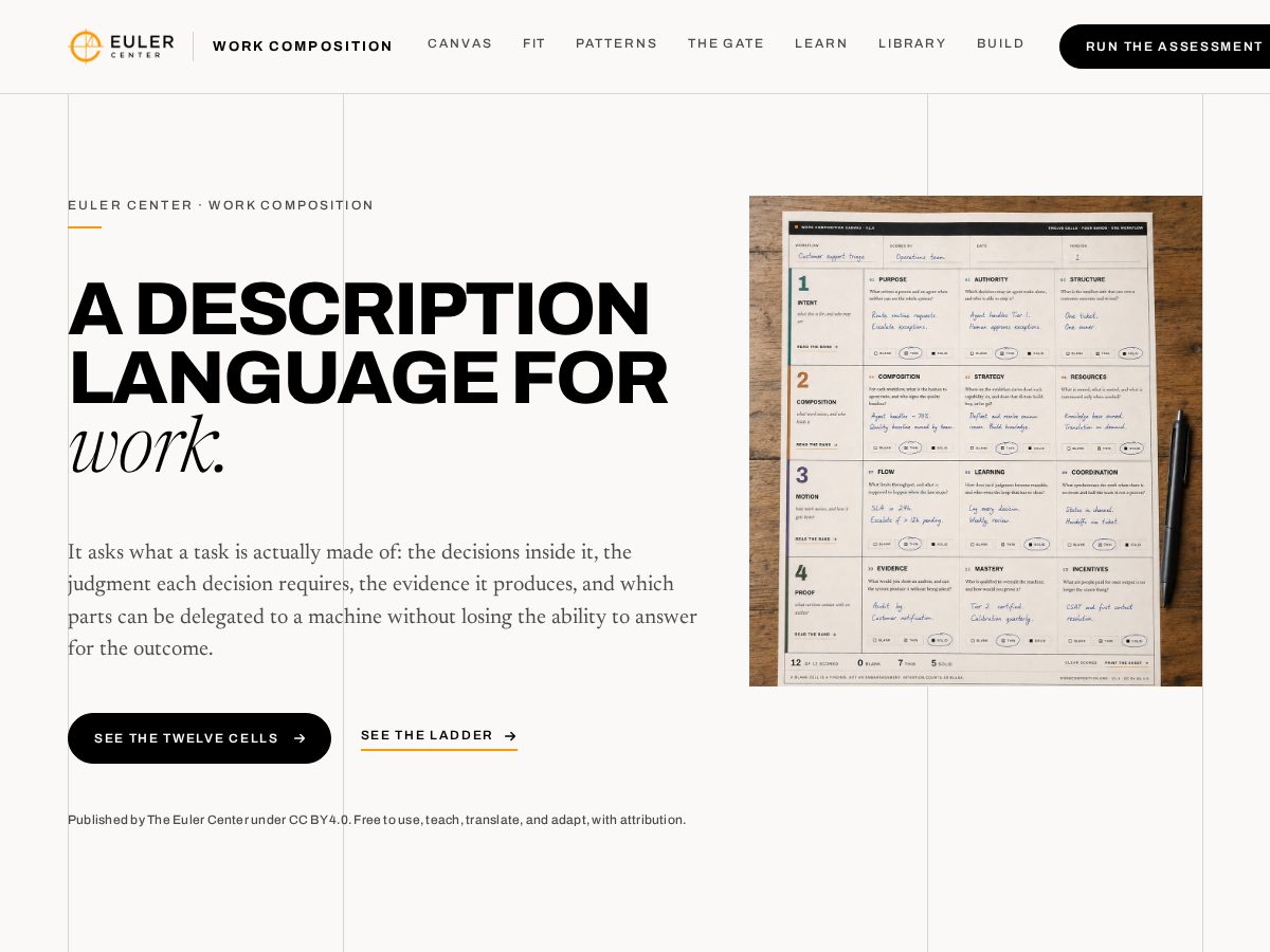 Landing-page snapshot of workcomposition.org