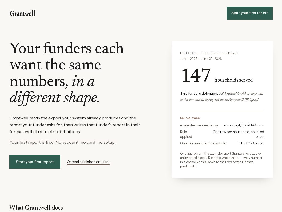 Landing-page snapshot of yourgrantwell.com