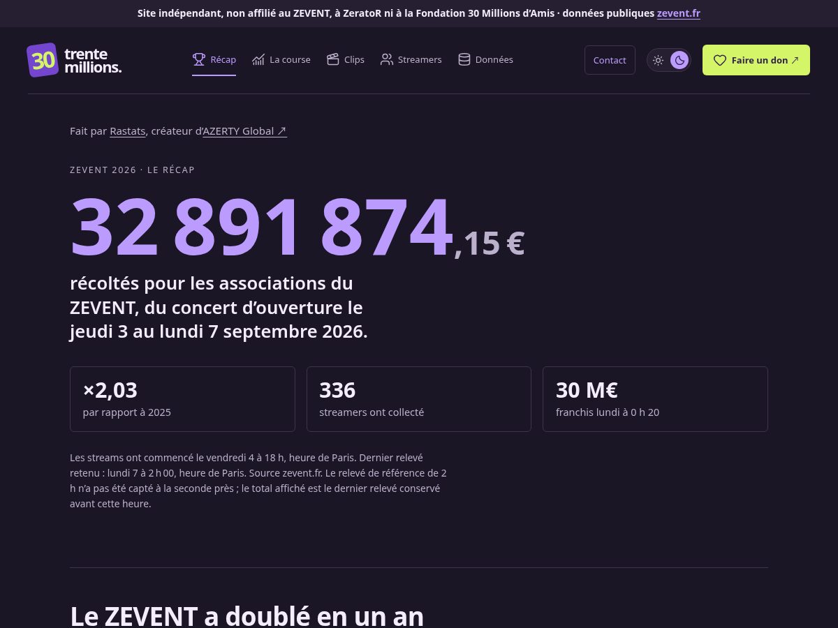 Landing-page snapshot of 30millions.com
